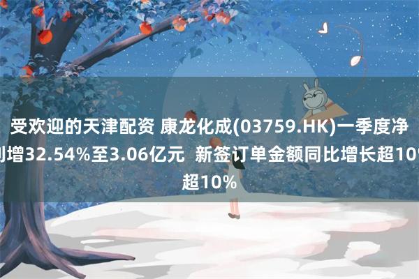受欢迎的天津配资 康龙化成(03759.HK)一季度净利增32.54%至3.06亿元  新签订单金额同比增长超10%
