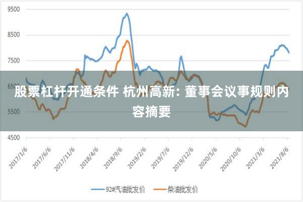 股票杠杆开通条件 杭州高新: 董事会议事规则内容摘要