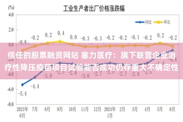 信任的股票融资网站 塞力医疗：旗下联营企业治疗性降压疫苗项目试验能否成功仍存重大不确定性