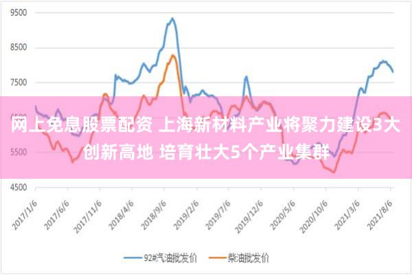 网上免息股票配资 上海新材料产业将聚力建设3大创新高地 培育壮大5个产业集群